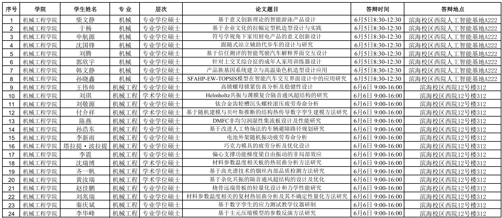 fdaac350ebf14cbfb920d574fd888fed.png