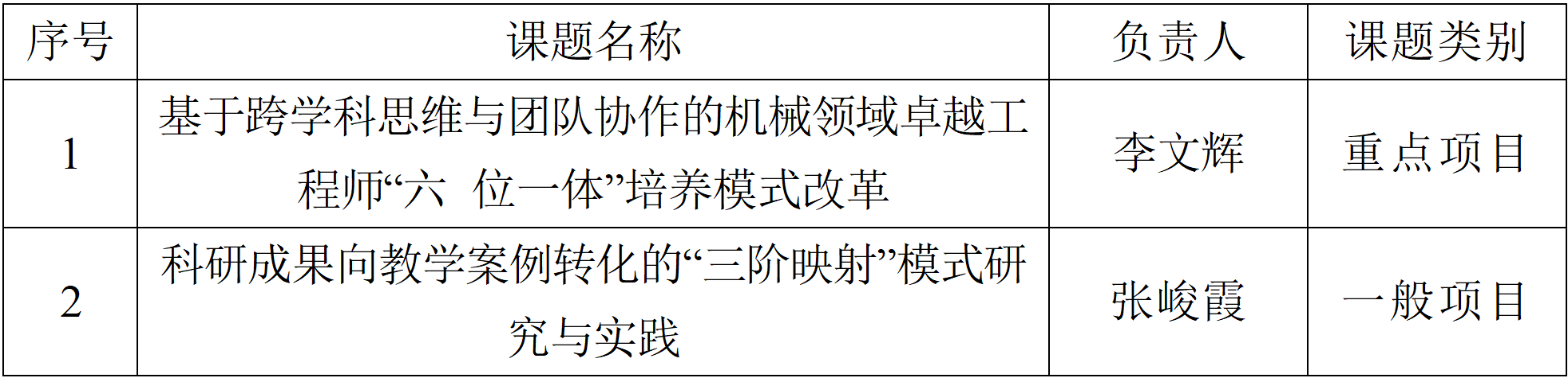 7a9b7e6566ce415db1ae143a0045fd88.png 75c12275-7a6c-409e-9a76-e80feb709e23.png