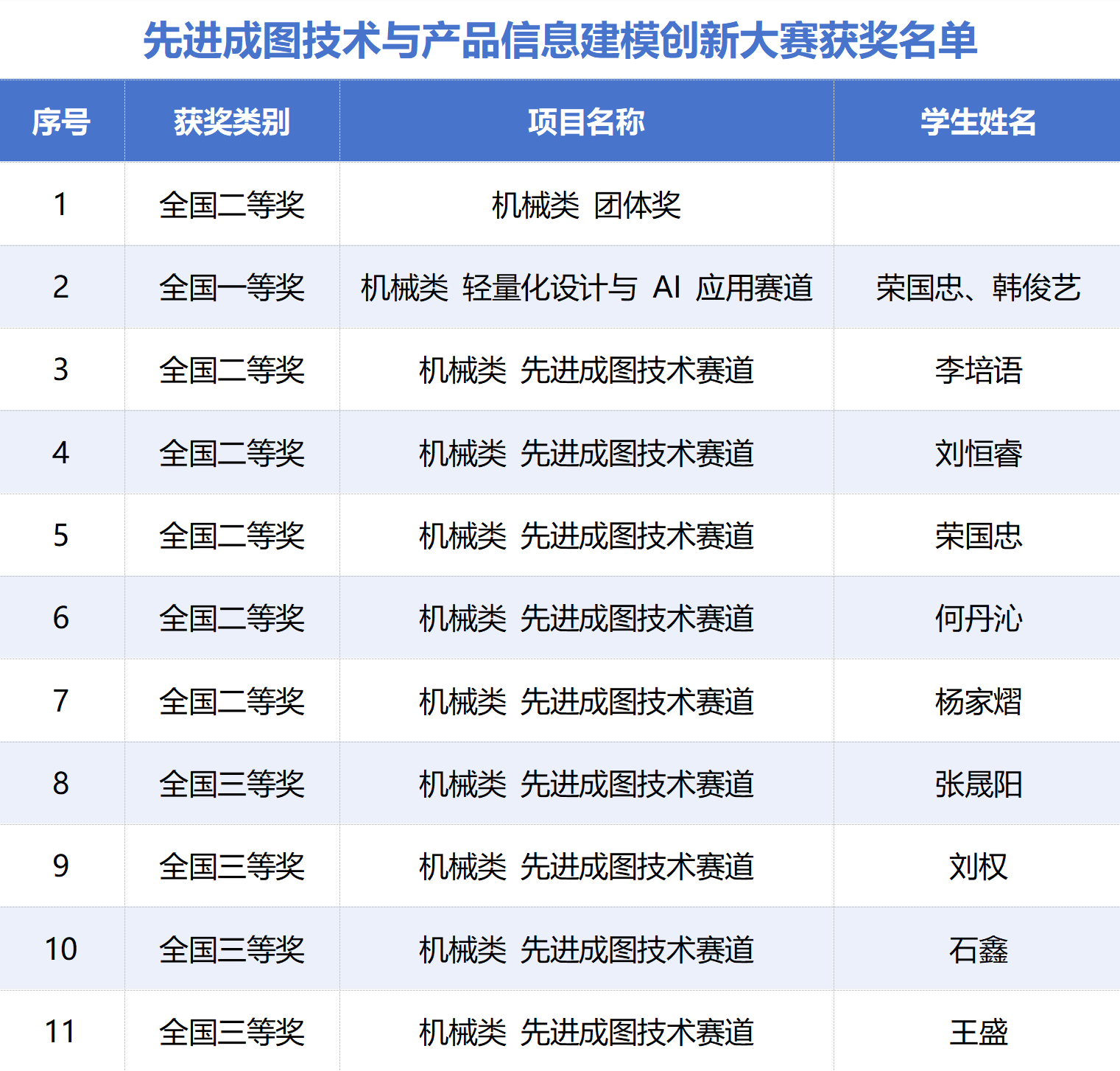 cc5add21a47a48df923c5ae17eb2ff35.png