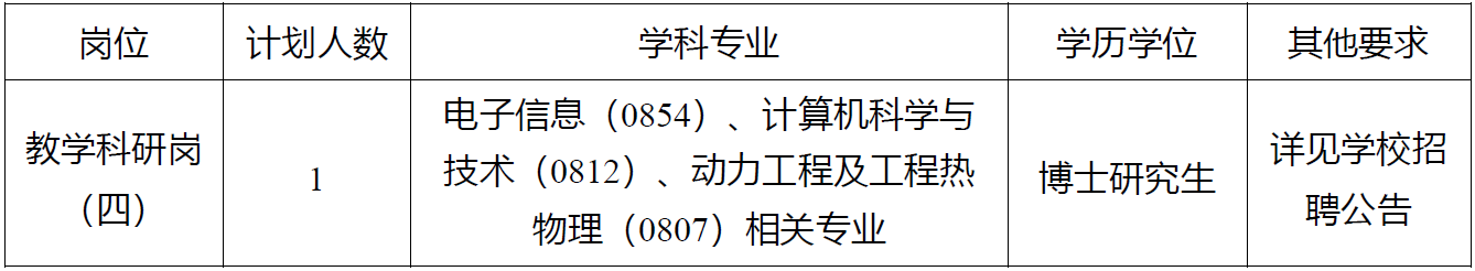 7dfd89711fd447fb94b74055acd604e9.png