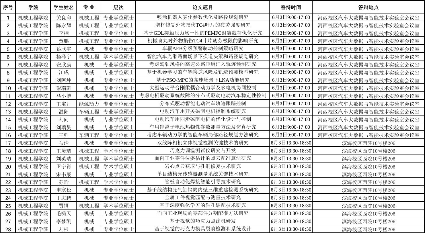 f315d200e6034f95bfe8eabee0fa69dd.png