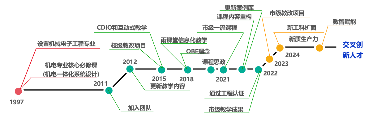 4cb29fb7e4994edeae9dacc373b72e37.png