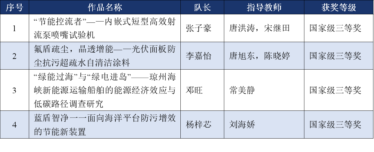 a01bba63d0d24cc290ce5cdd87c86822.png